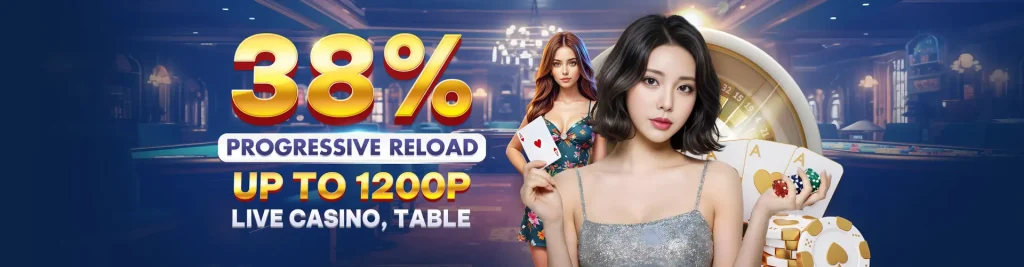 Panalobet Reload Bonuses for Casino and Table games